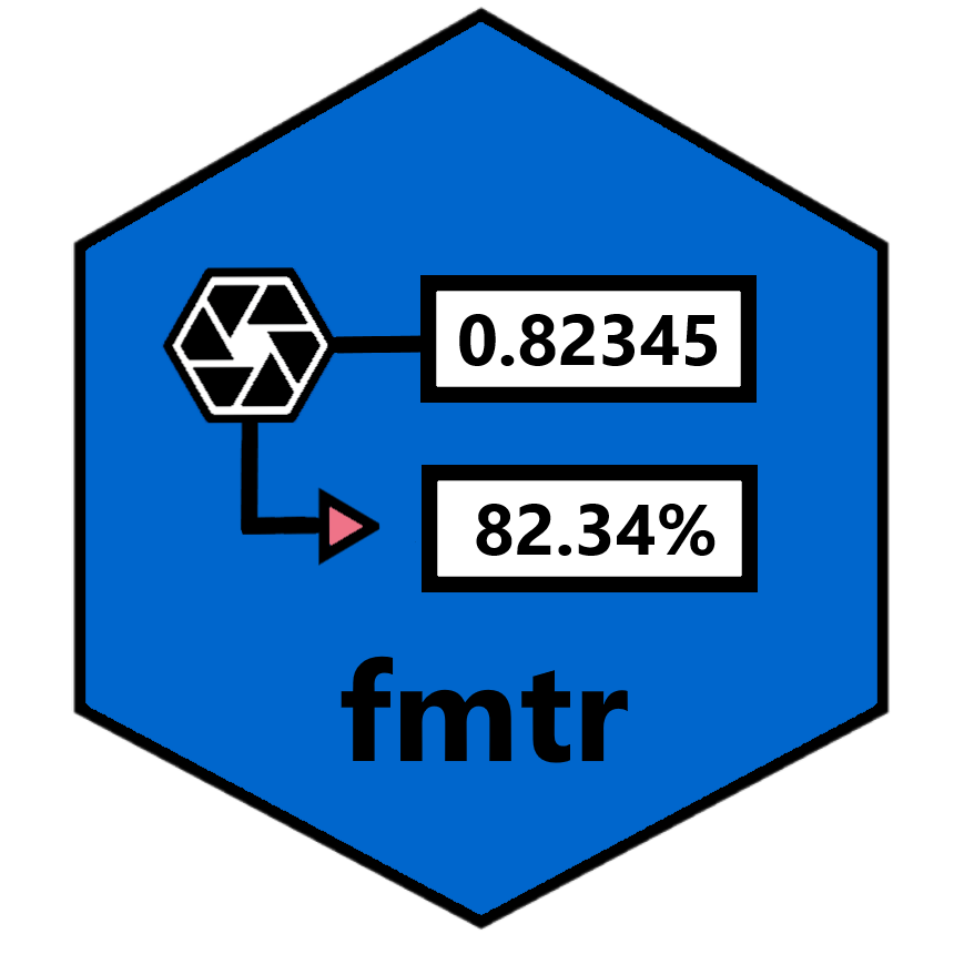 fmtr package logo